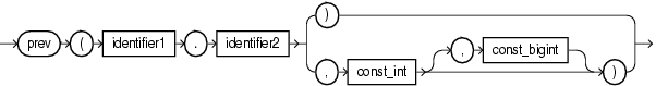 Surrounding text describes prev.png. Surrounding text describes prev.png.