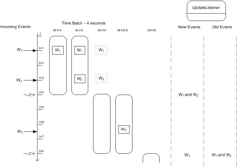 Description of Figure 1-4 follows Description of Figure 1-4 follows