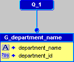 Description of Figure 42-4 follows Description of Figure 42-4 follows
