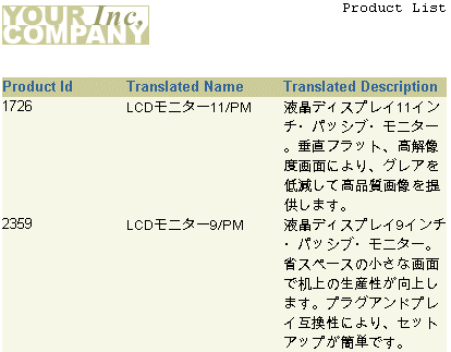 Description of Figure 38-1 follows Description of Figure 38-1 follows