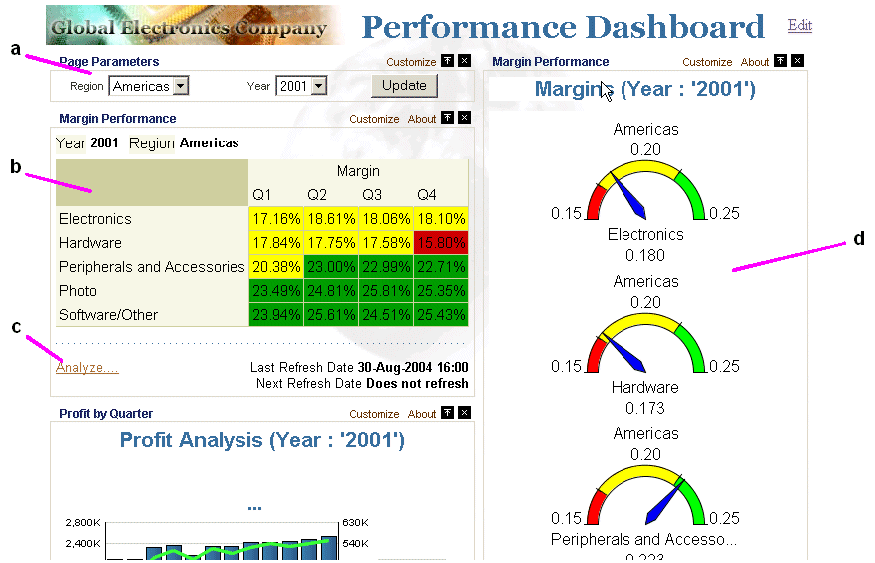 Surrounding text describes Figure 1-6 . Surrounding text describes Figure 1-6 .