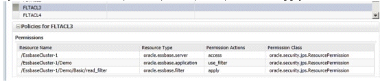 Essbase policy filter permissions Essbase policy filter permissions