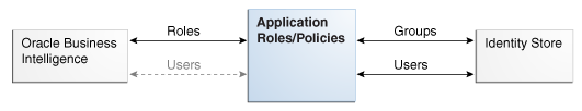 This screenshot or diagram is described in surrounding text. This screenshot or diagram is described in surrounding text.