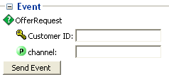 Surrounding text describes dc_event_area.gif. Surrounding text describes dc_event_area.gif.