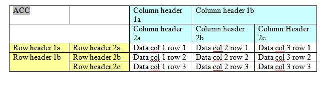 Description of Figure C-7 follows Description of Figure C-7 follows