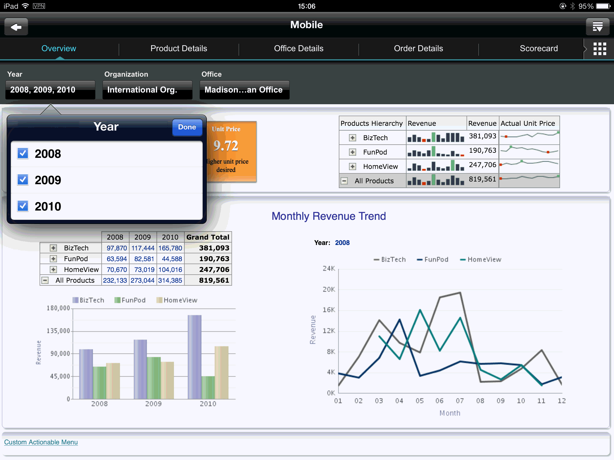 Prompt in a dashboard on an iPad