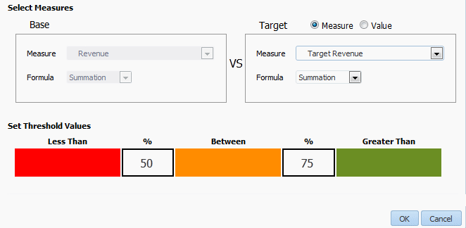 Entering the percentage values Entering the percentage values