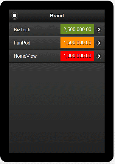Preview of stoplight formatting Preview of stoplight formatting