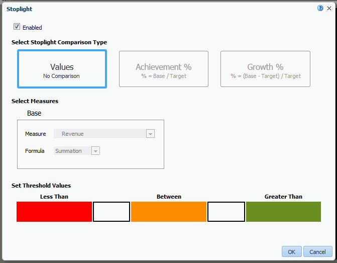 Stoplight dialog with Values selected Stoplight dialog with Values selected
