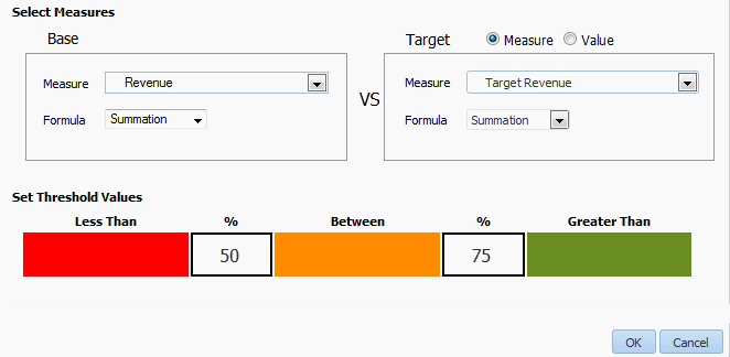 Entering the percentage values Entering the percentage values