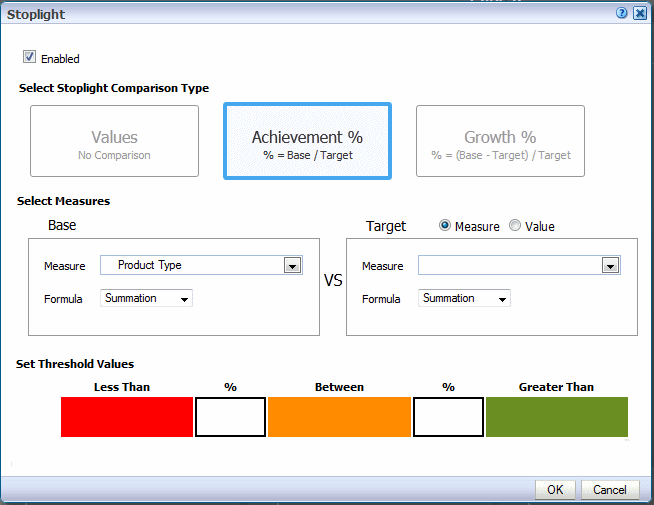 Stoplight dialog with Achievement % selected Stoplight dialog with Achievement % selected