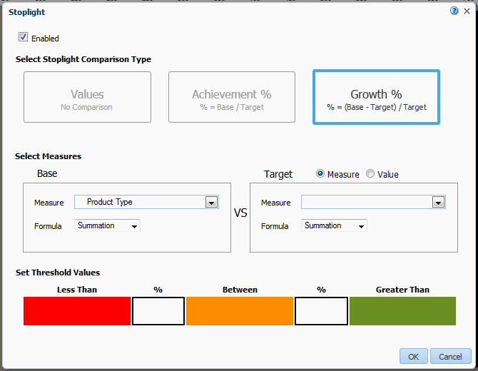 Stoplight dialog with Growth % selected Stoplight dialog with Growth % selected