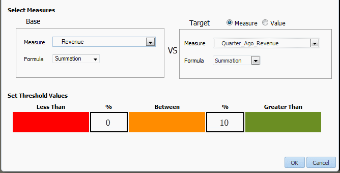 Entering the threshold values Entering the threshold values