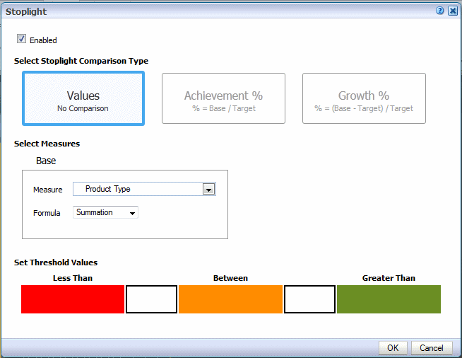 Stoplight dialog, with Values selected Stoplight dialog, with Values selected