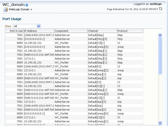 Description of ports.gif follows Description of ports.gif follows