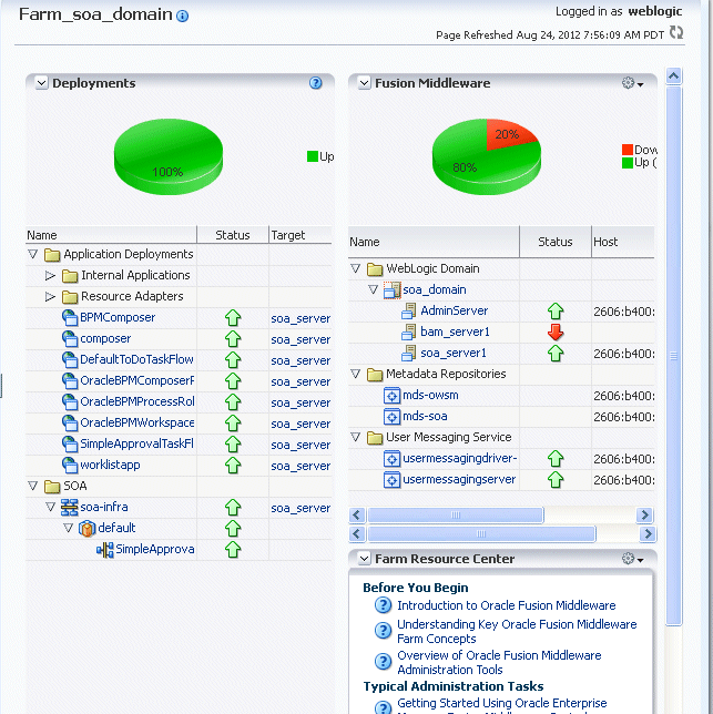 Description of status.gif follows Description of status.gif follows