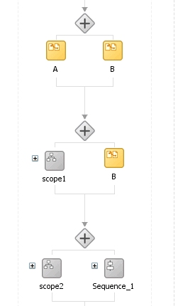 Description of Figure 10-8 follows Description of Figure 10-8 follows