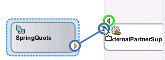Description of Figure 52-26 follows Description of Figure 52-26 follows