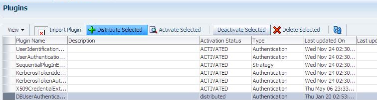 Plugin Activation Status: Distributed Plugin Activation Status: Distributed