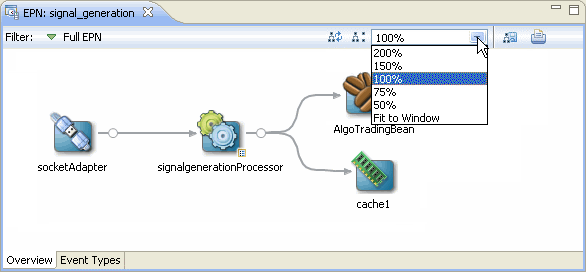 Description of Figure 7-7 follows
