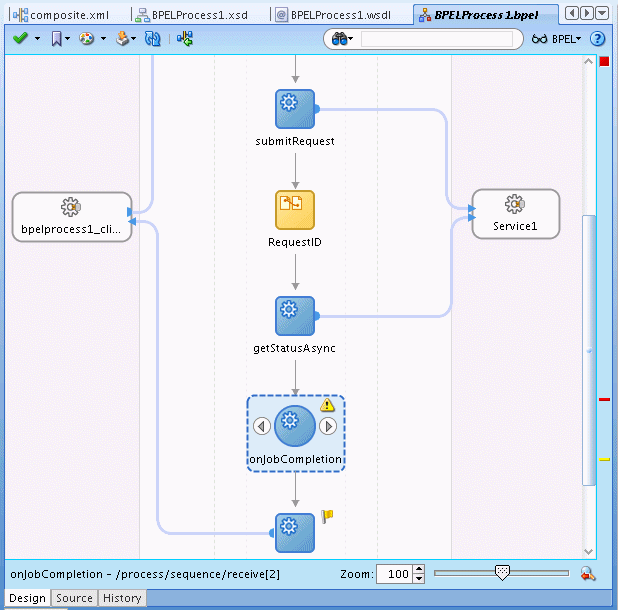 Adding a Receive activity to the BPEL process Adding a Receive activity to the BPEL process