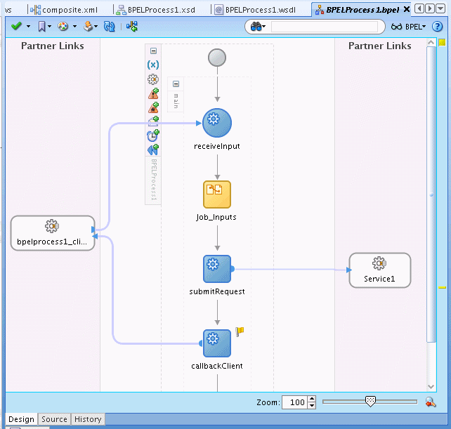 BPEL with Job_Inputs Add activity and submitRequest Invoke BPEL with Job_Inputs Add activity and submitRequest Invoke