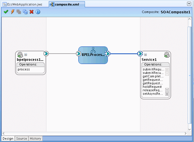 Adding a reference to the ESS web service in composite.xml Adding a reference to the ESS web service in composite.xml