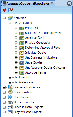 Description of Figure 1-12 follows
