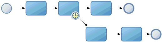 Description of Figure 17-5 follows Description of Figure 17-5 follows