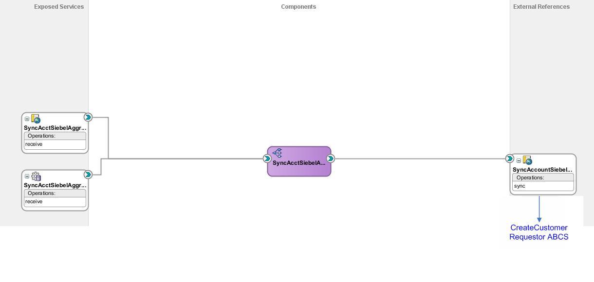 The image is described in the surrounding text