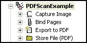 Example of a created workflow.