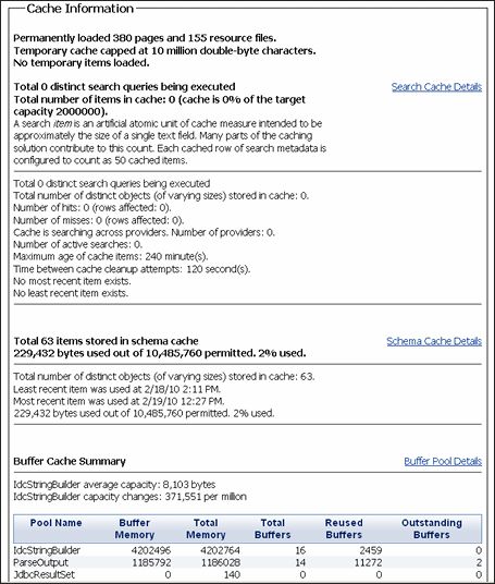Description of Figure 6-4 follows Description of Figure 6-4 follows