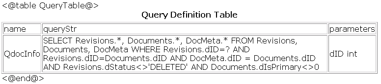 Surrounding text describes Figure 17-1 .