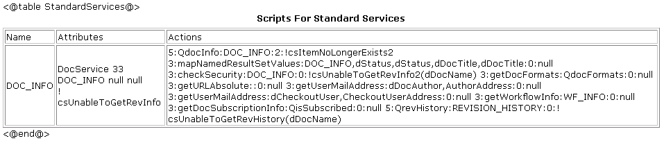 Surrounding text describes Figure 17-3 .