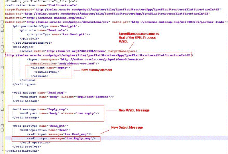 Description of Figure 4-179 follows Description of Figure 4-179 follows