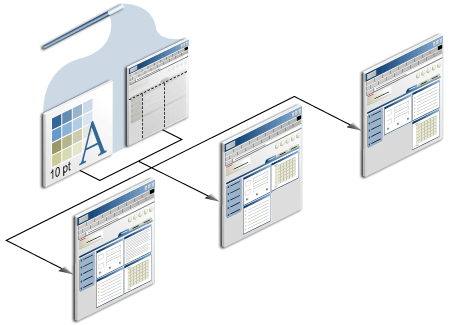 Templates standardize page layouts and styles Templates standardize page layouts and styles