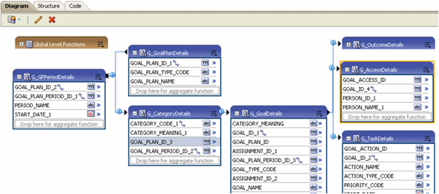 Description of Figure 1-11 follows Description of Figure 1-11 follows