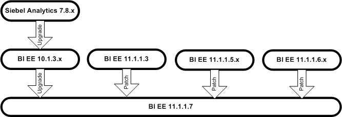 Description of Figure 1-1 follows Description of Figure 1-1 follows