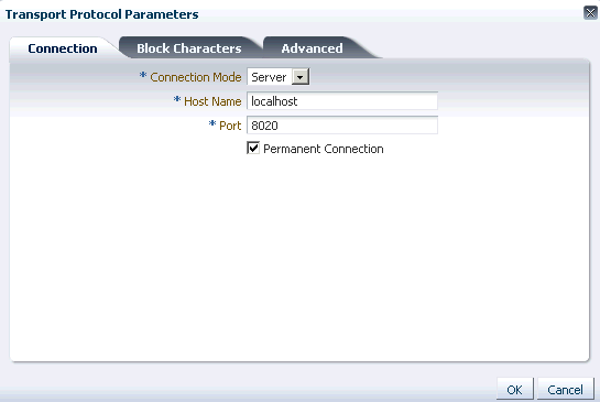 transport protocol transport protocol