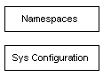 Description of Figure G-2 follows Description of Figure G-2 follows