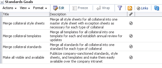 A list rendered in the Lists task flow A list rendered in the Lists task flow