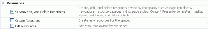 Create, Edit, and Delete Resources permission Create, Edit, and Delete Resources permission