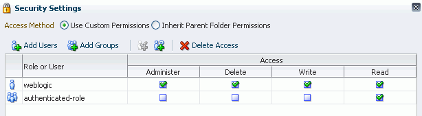 authenticated-role Default Security Settings