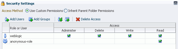 anonymous-role Default Security Settings