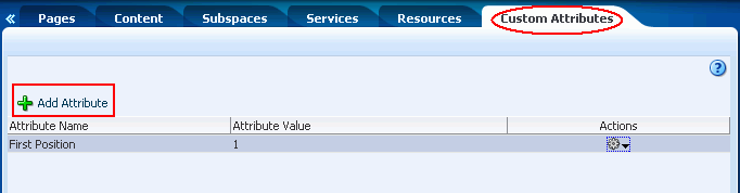 Space Administration: Custom Attributes Page Space Administration: Custom Attributes Page