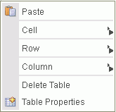 RTE: Table Context Menu