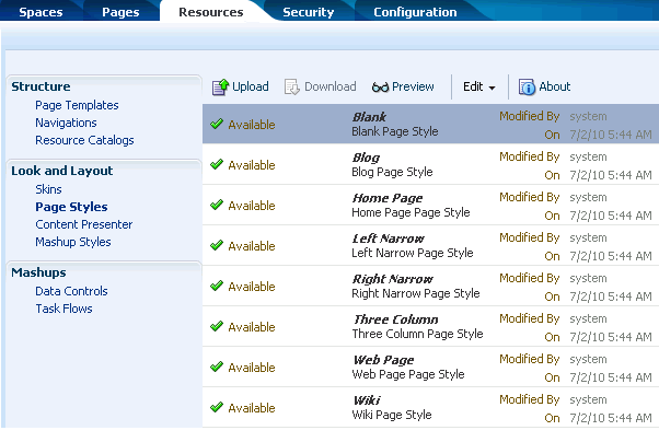 Application-level Resources Manager Application-level Resources Manager