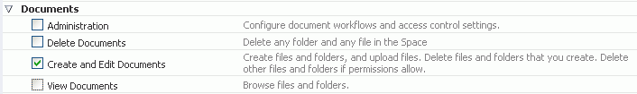 Documents Service Permissions for Working with Blogs Documents Service Permissions for Working with Blogs