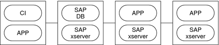 Illustration: The preceding context describes the graphic. image:Illustration: The preceding context describes the graphic.
