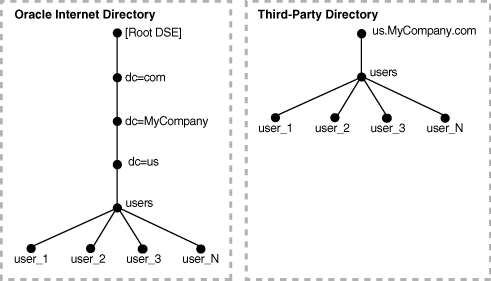 This illustration is described in the text. This illustration is described in the text.